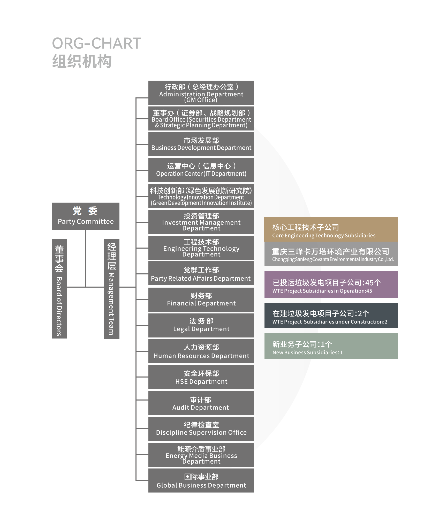 三峰集團宣傳冊（中文簡(jiǎn)體+英文）觀(guān)看版_02.png